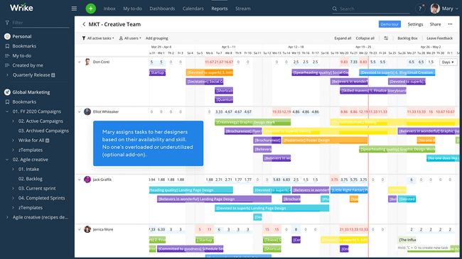 Best Project Management Software for Retail in 2023