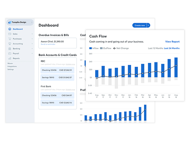 Best Accounting Software for Retail  in 2023