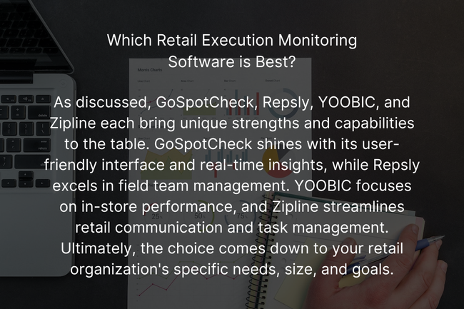 Monitor and Optimize Retail Execution with Software