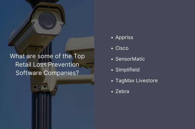 Enhance Security with Retail Loss Prevention Software