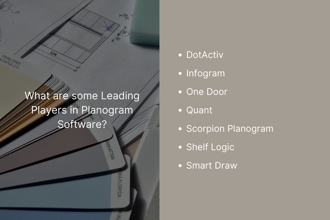 Optimizing Store Layouts with Planogram Software