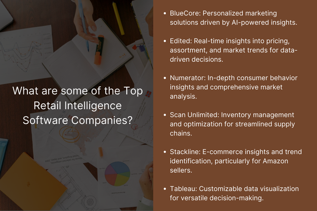 Unlocking Insights with Retail Intelligence Software